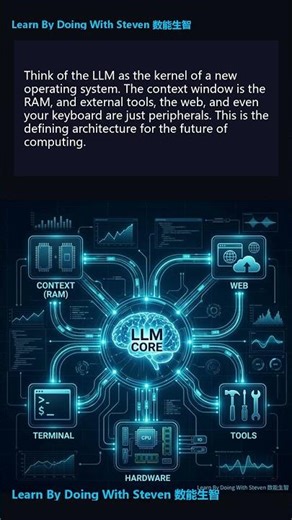 Agents closing the loop: auto-research and the real bottleneck #substack #shorts