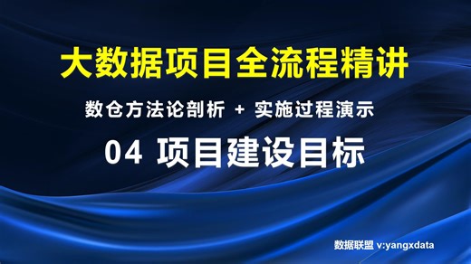 大数据项目全流程精讲-04项目建设目标