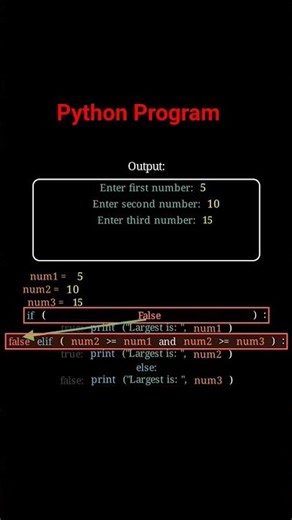 Python Program