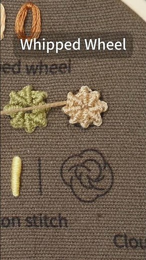 Whipped Wheel Stitch (Ribbed Spider Web Stitch) Tutorial | Easy Flower Embroidery for Beginners