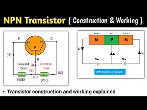 npn transistor | operation of npn transistor | npn transistor working animation | power electronics
