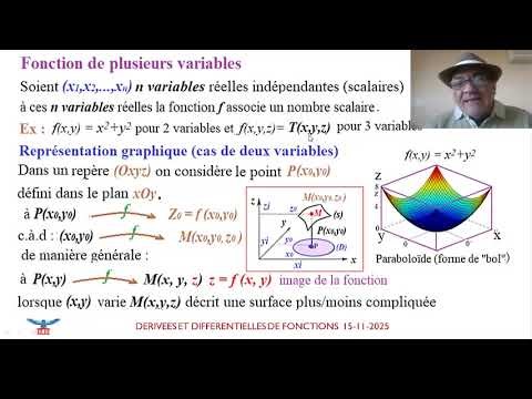 DERIVEE - DERIVEES PARTIELLES - DIFFERENTIELLES