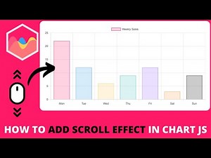How to Add Scroll Effect in Chart JS
