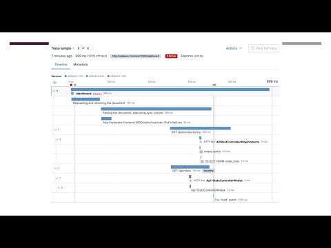 005 - Microservices - Observability