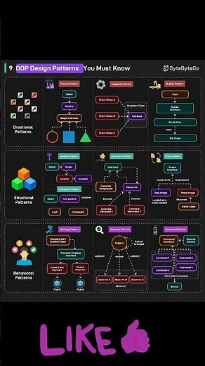 "Top Tech Facts You Should Know! | Simplified Tech by InfoEase”