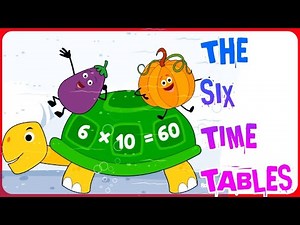 Fun and Easy Times Tables Song for Kids | Learn Multiplication the Fun Way