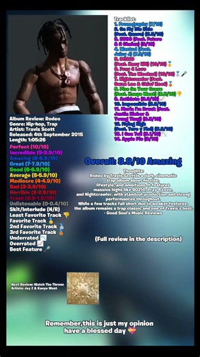 Travis Scott - Rodeo Album Review #travisscott #rodeo #album #review #rap #trap #shorts