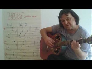 Fingerstyle Guitar Lesson #4: HURT (Johnny Cash Version) / Intro