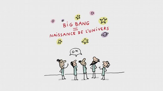 C'est quoi le Big Bang ? - 1 jour 1 question - Play RTS