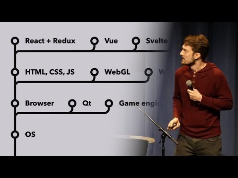 High-level is the goal (or is it?)