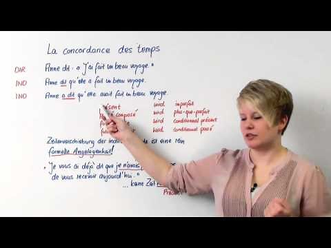 Indirekte und direkte Rede Französisch - Übung zu Zeitformen / Grammatik