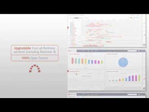 Redmine Resource Management (new plugin) – Easy Redmine 10