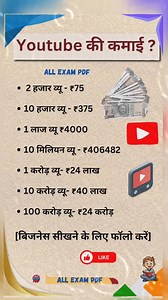 2.7M views · 7.2K reactions | #SamanyGyan #shorts #reelvideo #gk #fbreels2025ツ #short #fb #reelchallenge | Daily Gk Notes | Facebook