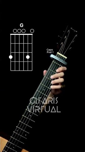 Bryan Adams - Everything I Do | #guitarchords