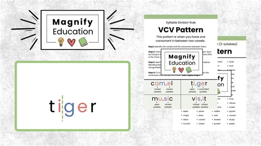 Syllable Types and VCV Division Rule - Etsy