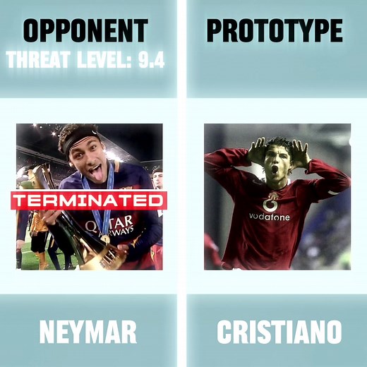 Terminated Trend Template for CapCut