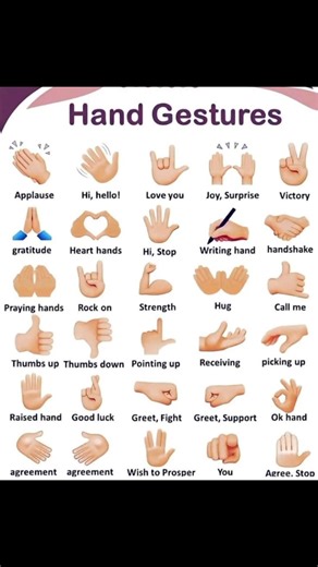 Secret Meanings Behind Common Hand Gestures✋🤔