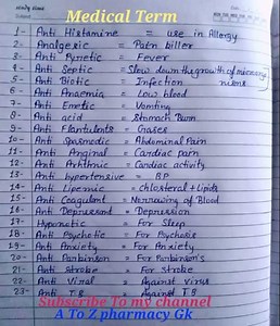 Medical Basic knowledge A To Z pharmacy Gk