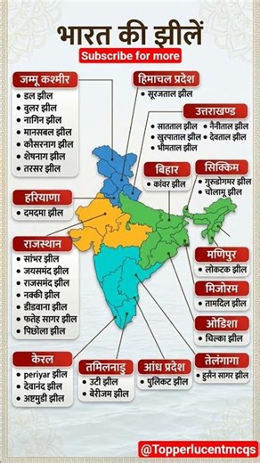 भारत की प्रमुख झीलें (Lakes of India) | Short Tricks to Remember Lakes | Static GK for All Exams