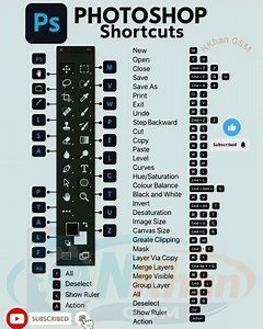 Photoshop All Shortcuts Explained 🔥 | Speed Up Your Editing 🚀 | Complete Guide