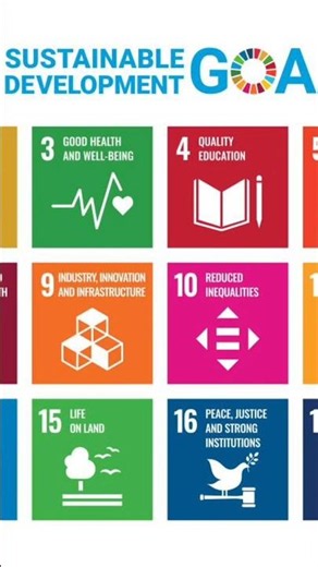 #SDGs #Support