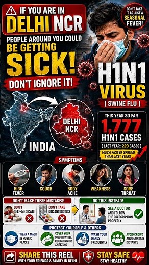 Delhi's H1N1 Surge Explained | 1,777 Cases vs 229 Last Year #Shorts