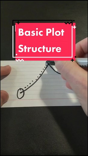 College Workshop Tips for Writing a Book