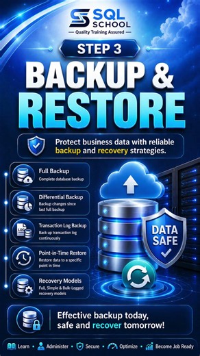 SQL DBA WITH AZURE 1