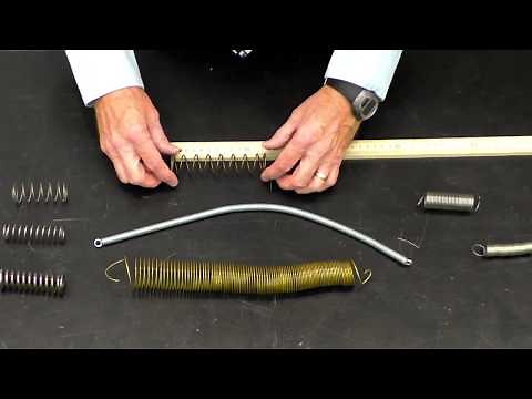 10.1 The Ideal Spring and Simple Harmonic Motion