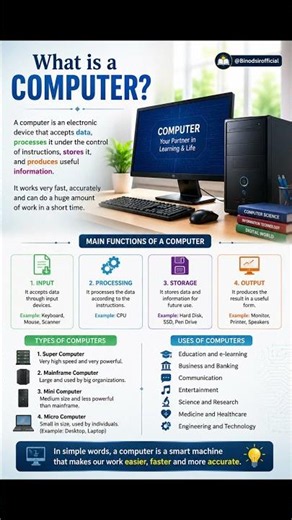 💻 What Is a Computer? | Easy Computer Basics for Students 📚 #shorts #viral #viralshorts