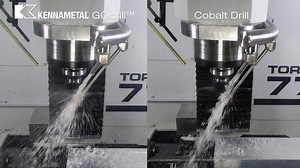 15K views · 214 reactions | Speed Test: 100 Holes | This video is simply to show that you can drill at 118 IPM on a 1.5 HP Tormach, when most use cobalt or HSS. It’s all about having the right tooling when running production. Go to Our YT Page to see the Results and the Speeds and Feeds. | Titans of CNC Machining | Facebook