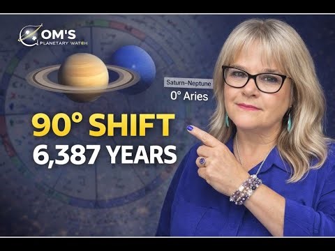 Planets Return, Stars Shift 90°: Saturn–Neptune at 0° Aries (6,387 Years)