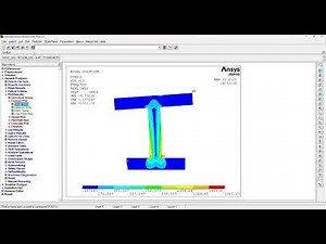 How to do, Harmonic Post processing in Ansys APDL