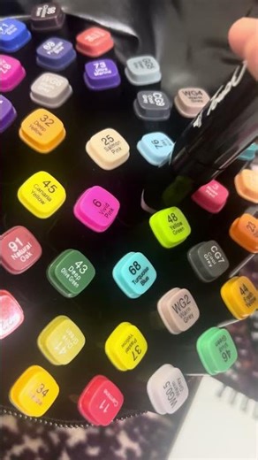 Rate my drawing in the scale of 10