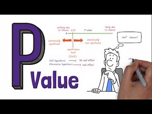 What Is a P-Value? A Simple Explanation!