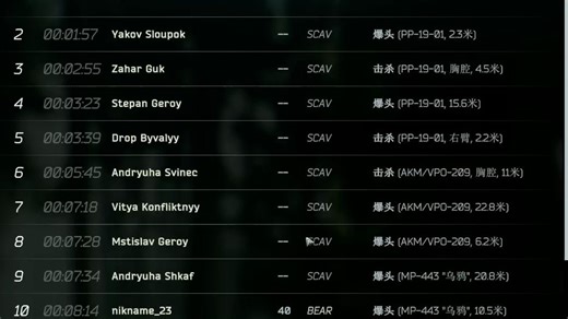 njt你看看你做的PVE（全过程）