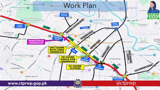 Mall Road Work Plan and Traffic Management Overview