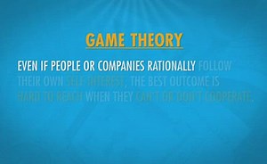 Game Theory and Oligopoly