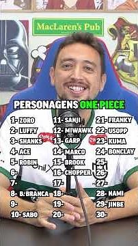 TOP 30 BEST ONE PIECE CHARACTERS #TRIVIA #ANIME