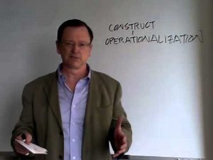 University of Management and Technology - Theory in Research Part 3/4: Operationalization