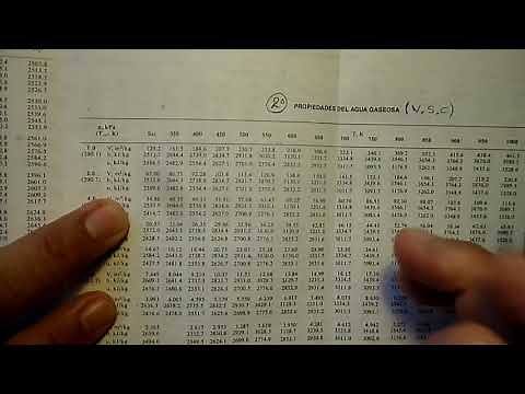 INTERPOLACIÓN LINEAL- TERMODINÁMICA