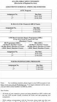 AIOU spring semester assignment submit schedule 2026 #aiouassignments #aiouassignmentsspringsemester