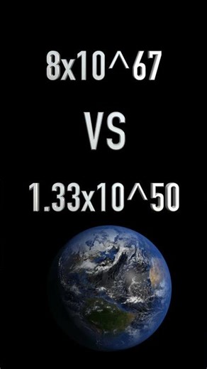 The Power of a Factorial! #stem #calculus