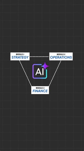 Is an MBA still worth it today? Watch this and decide for yourself #shorts