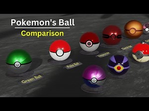 Pokemon's Balls Comparison | Ball Size Comparison | 3D Comparison | Ball Comparison | Data Book
