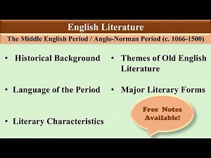 Discover the Middle English Period! A Detailed & Clear Literary Guide | Anglo-Norman Period