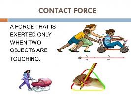Contact force/Non-contact force