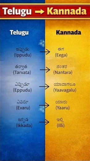 30 Sec Telugu → Kannada Learning 🔥 Must Watch!