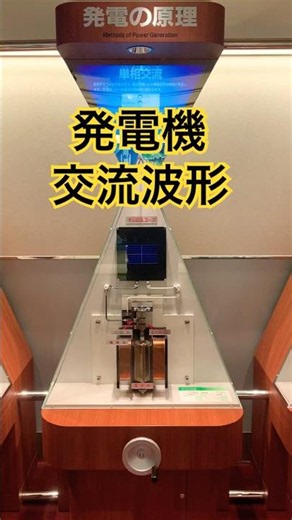 単相交流の波形