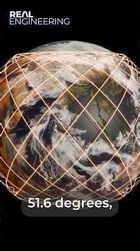 The Weird Orbit of the ISS